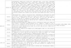 奇葩活动爆料视频大全最新,奇葩活动爆料视频大全盘点
