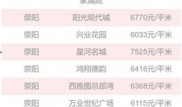 物价爆料最新爆料网,揭秘市场动态，洞察消费趋势