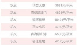 物价爆料最新爆料网,揭秘市场动态，洞察消费趋势
